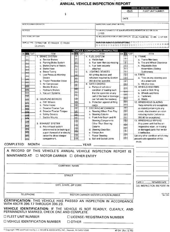 Item Detail Annual Vehicle Inspection Labels and Report Forms