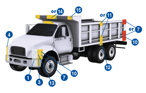 Lighting Guide Truck